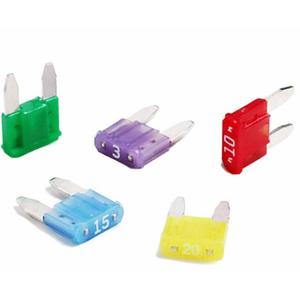 Nožové pojistky MINI